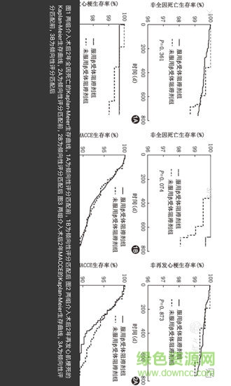 中华医学期刊网 v2.3.4 安卓版3