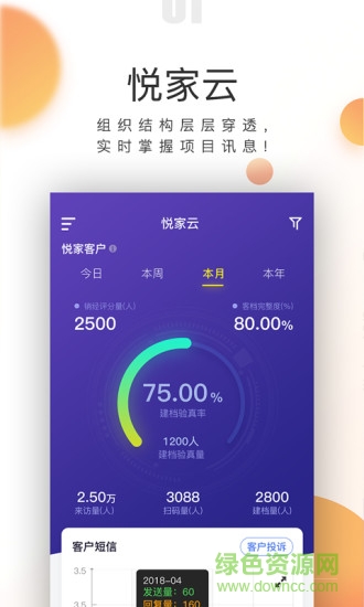 悦家云高管app