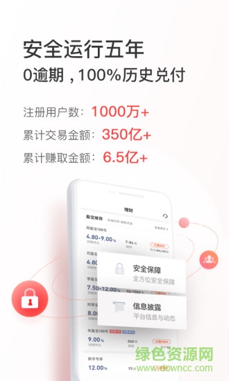 盈盈金科 v7.0.7 安卓版 1