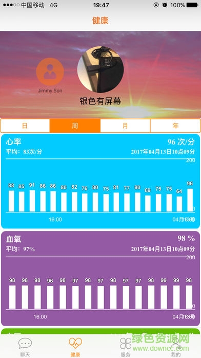 孝信通監(jiān)護人app v2.1.3 安卓版 1