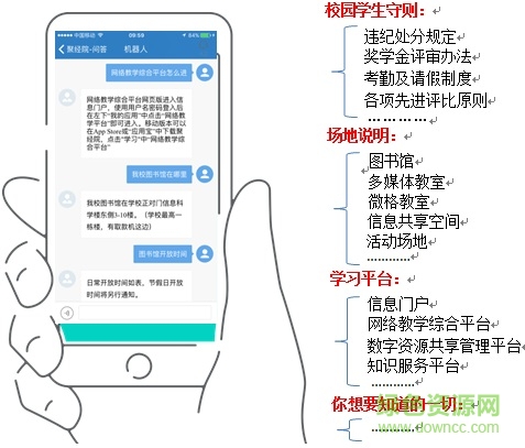 聚經(jīng)院app