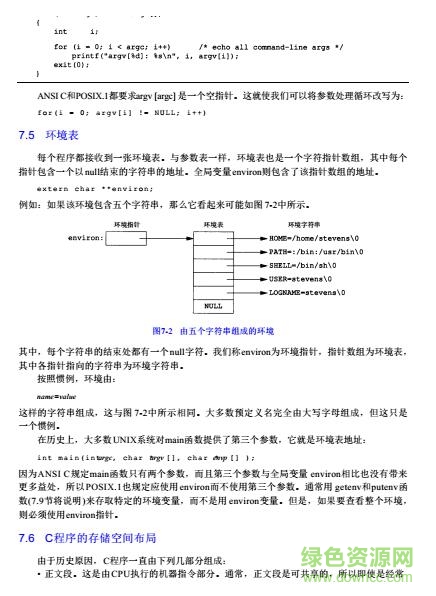 unix高級(jí)編程第四版pdf