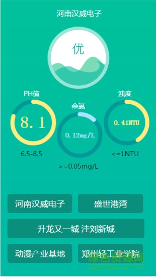 郑州高新水务网 v2.4 安卓版0