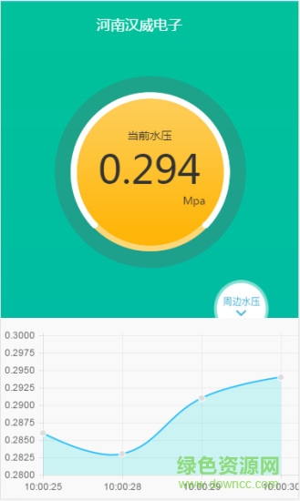郑州高新水务网 v2.4 安卓版2