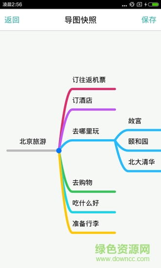 m思维导图中文版 v4.4 安卓版0