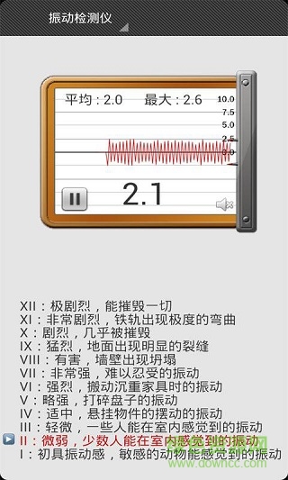 噪声测试仪 v5.2.0 安卓版0