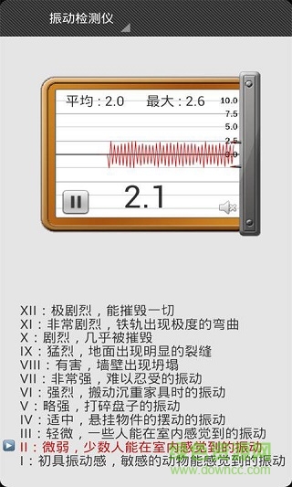 噪聲測(cè)試儀 v5.2.0 安卓版 0