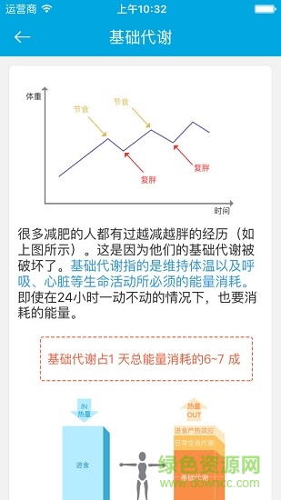 好易达体脂仪软件 v2.2.15 安卓版1