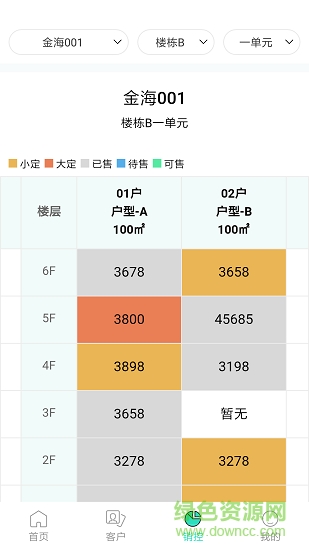 恒大移動(dòng)智慧案場(chǎng)2