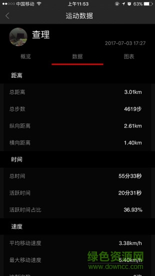 中国乔丹打个球软件 v1.6.2 安卓版0