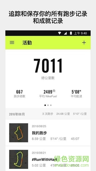 nike running國際版