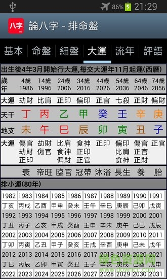 論八字排命盤app0