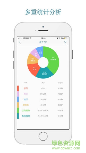 时志app Android v2.9 安卓版2