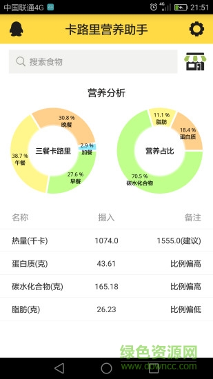 食品卡路里對照表軟件0