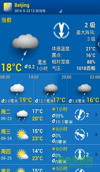 专业天气预报weatherpro中文版 v5.6.6 安卓版0
