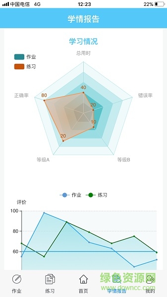 放大鏡學(xué)堂手機(jī)版 v1.1 安卓版 3