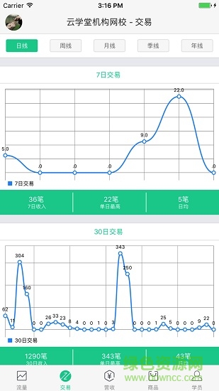 課橙校長版軟件1