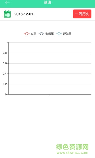 夕陽伴侶app