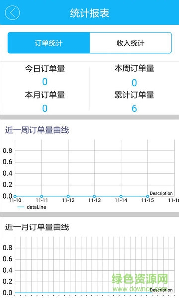 中原外賣配送端 v3.7.20180223 安卓版 1