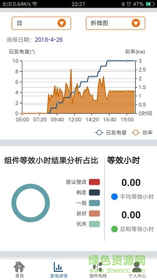 大恒智慧云 v2.0.4 安卓版 1