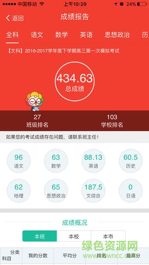 辽阳人人通官方免费版 v1.0.4 安卓版1