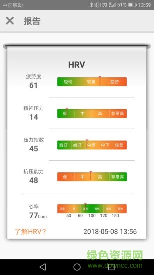 維他豆3