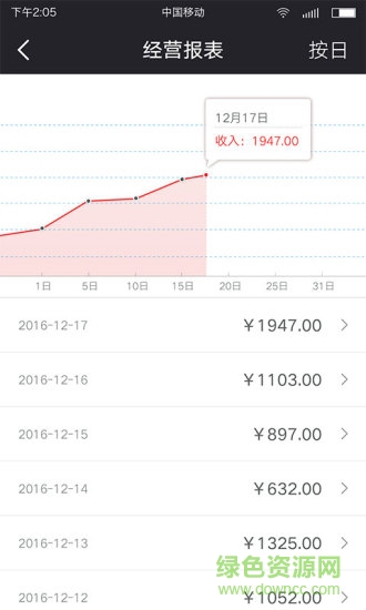 個(gè)收員工版2