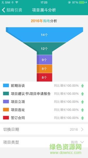 智園通手機(jī)版 v2.0.4 安卓版 0