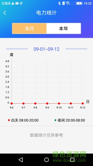 斐讯家手机版