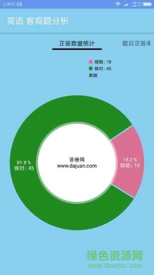 答卷網(wǎng)查分 v1.2 安卓版 2