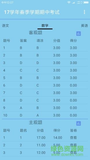 答卷網(wǎng)查分 v1.2 安卓版 1