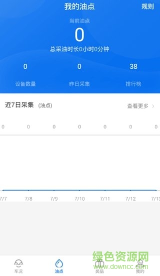 爱车主app