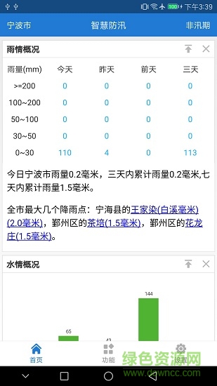 寧波防汛安卓版下載