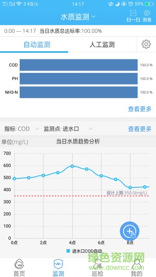 广联达智慧水务 v2.1.14 安卓版0