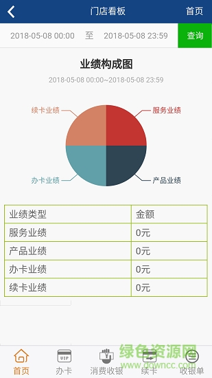 嘉藝小掌柜0