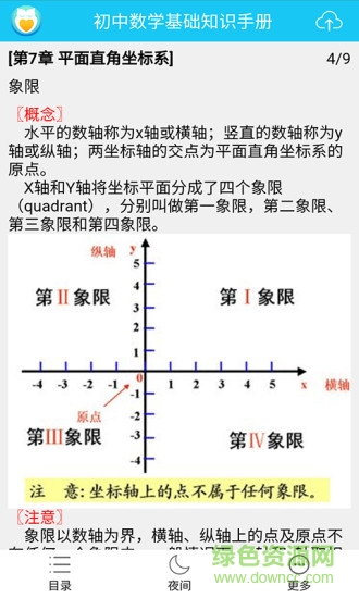 中考数学知识宝典app v2.2 安卓版1