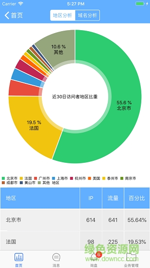 億企寶手機(jī)客戶端 v1.0.2 安卓版 0