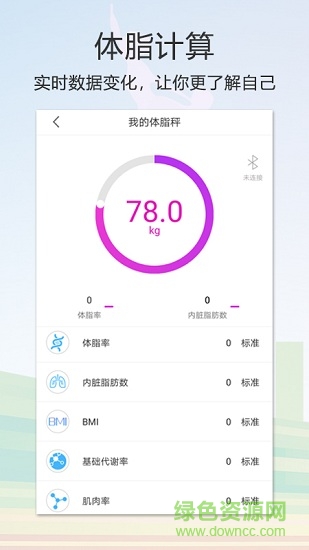 倩狐健康app v1.0.1 安卓版0