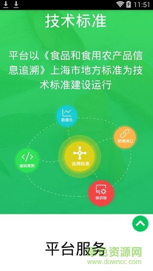 上海食品安全追溯平台(上食安) v1.0 安卓版1