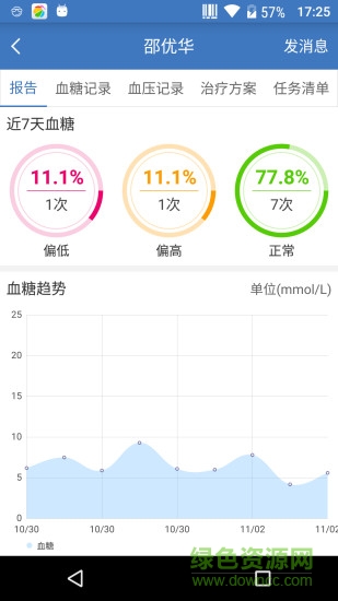 医互通软件