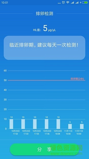 小测士app下载