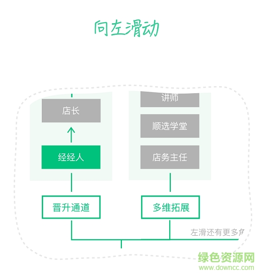 樂有家樂學(xué)堂0