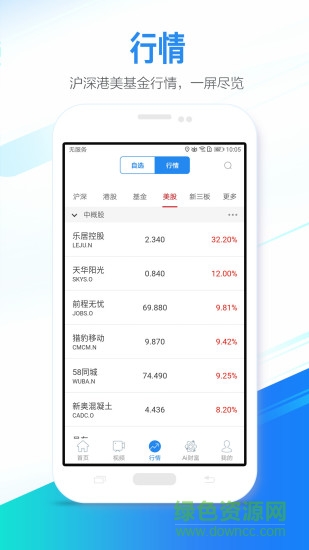 中国财富网 v1.5.7 安卓版2