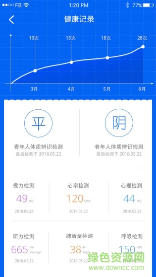 中医体质辨识app v3.0.01 安卓版3