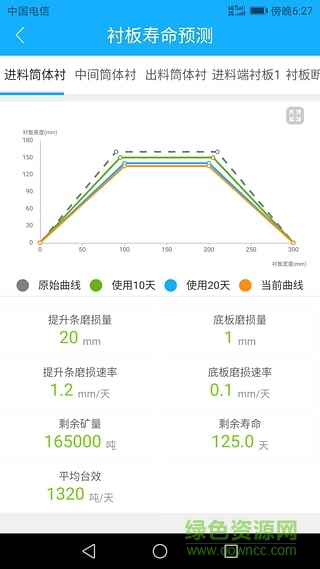 中信重工物联网 v1.2 安卓版3