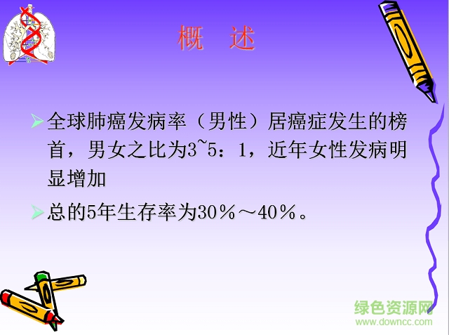 肺癌患者的護(hù)理查房PPT1