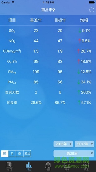 江西省环境空气质量app v1.0.2 安卓版0