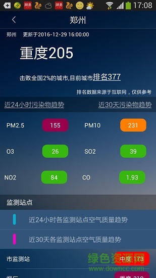 河南省环境质量公众版 v9.9 安卓版2