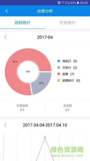 能博士app v2.0.7 安卓版 0