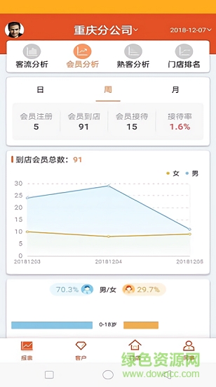 掌上慧眼最新版 v2.5.0 安卓版1